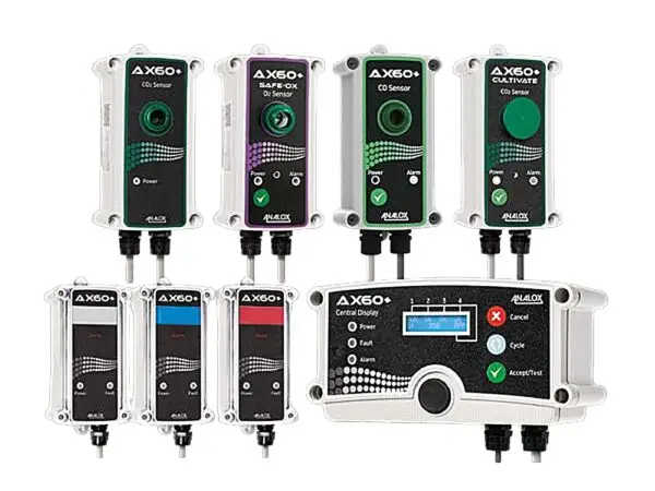 Ax60+ CO2, O2 & CO Gas Detectors